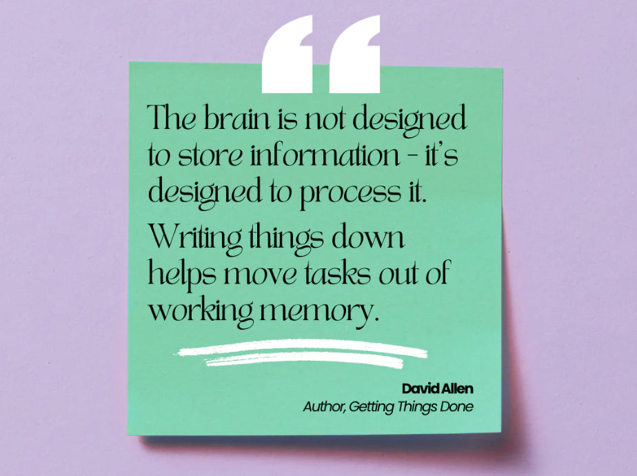 Desk Planners & To Do Lists: Why Analogue Planning Is Back in 2026