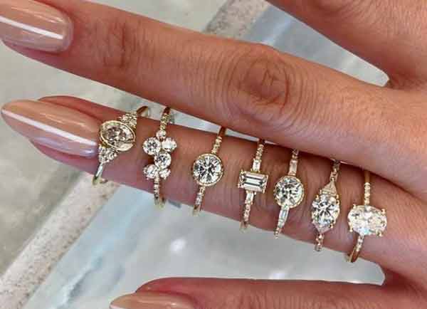 How To Measure Your Ring Size: A Complete Guide