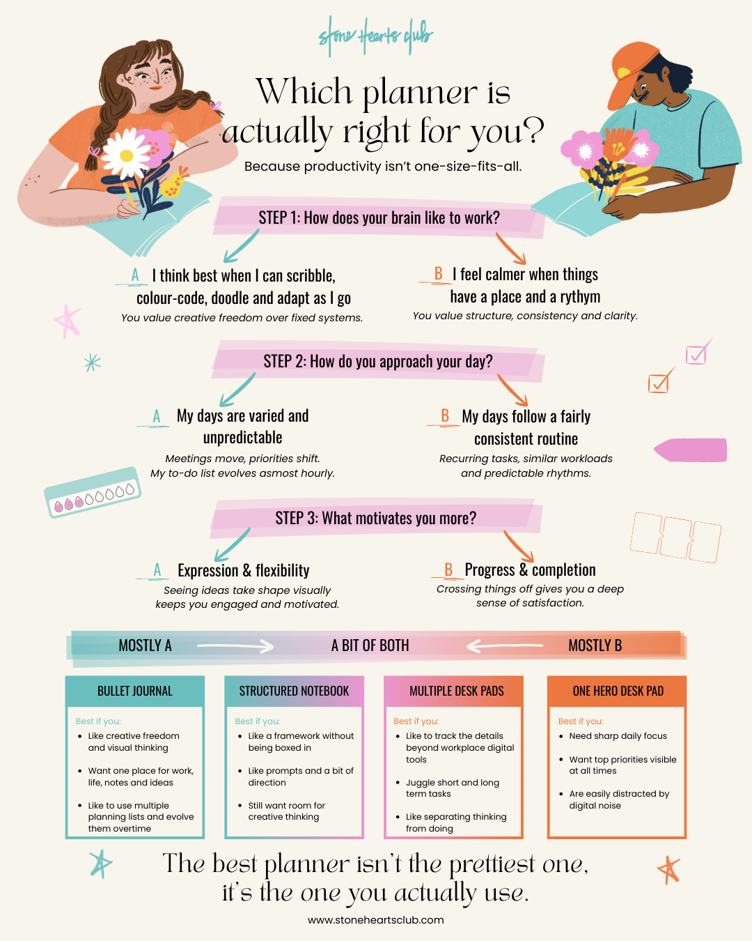 Jennie Kwon Rhapsody Diamond engagement ring on model